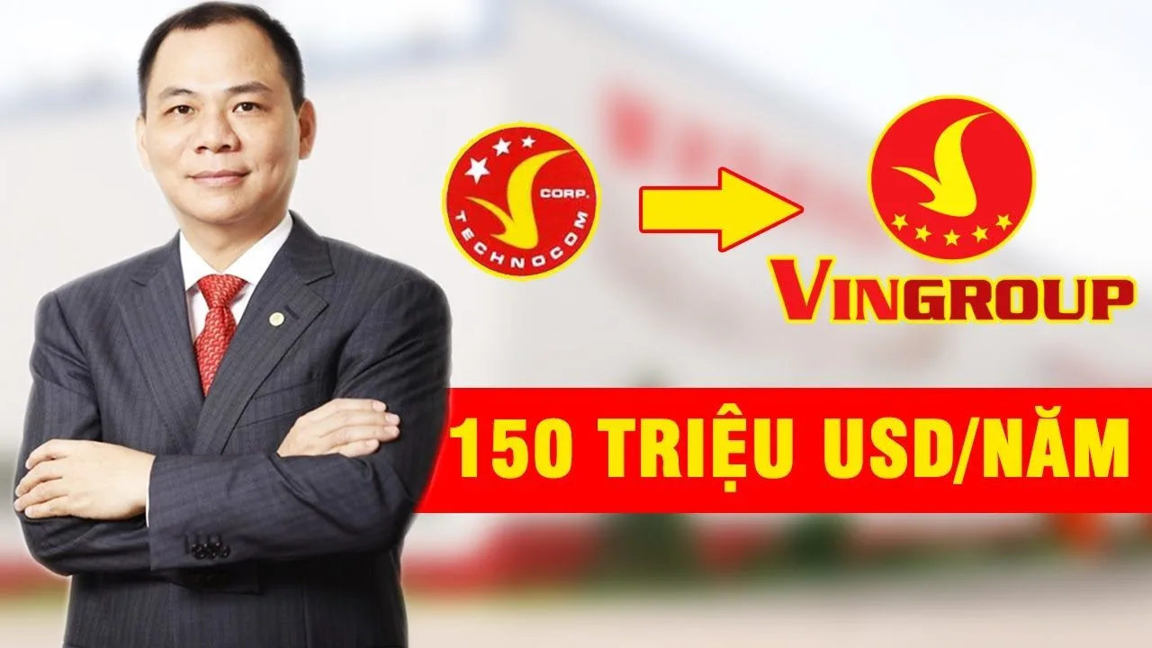 TẬP ĐOÀN VINGROUP - CTCP